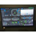 SCADA